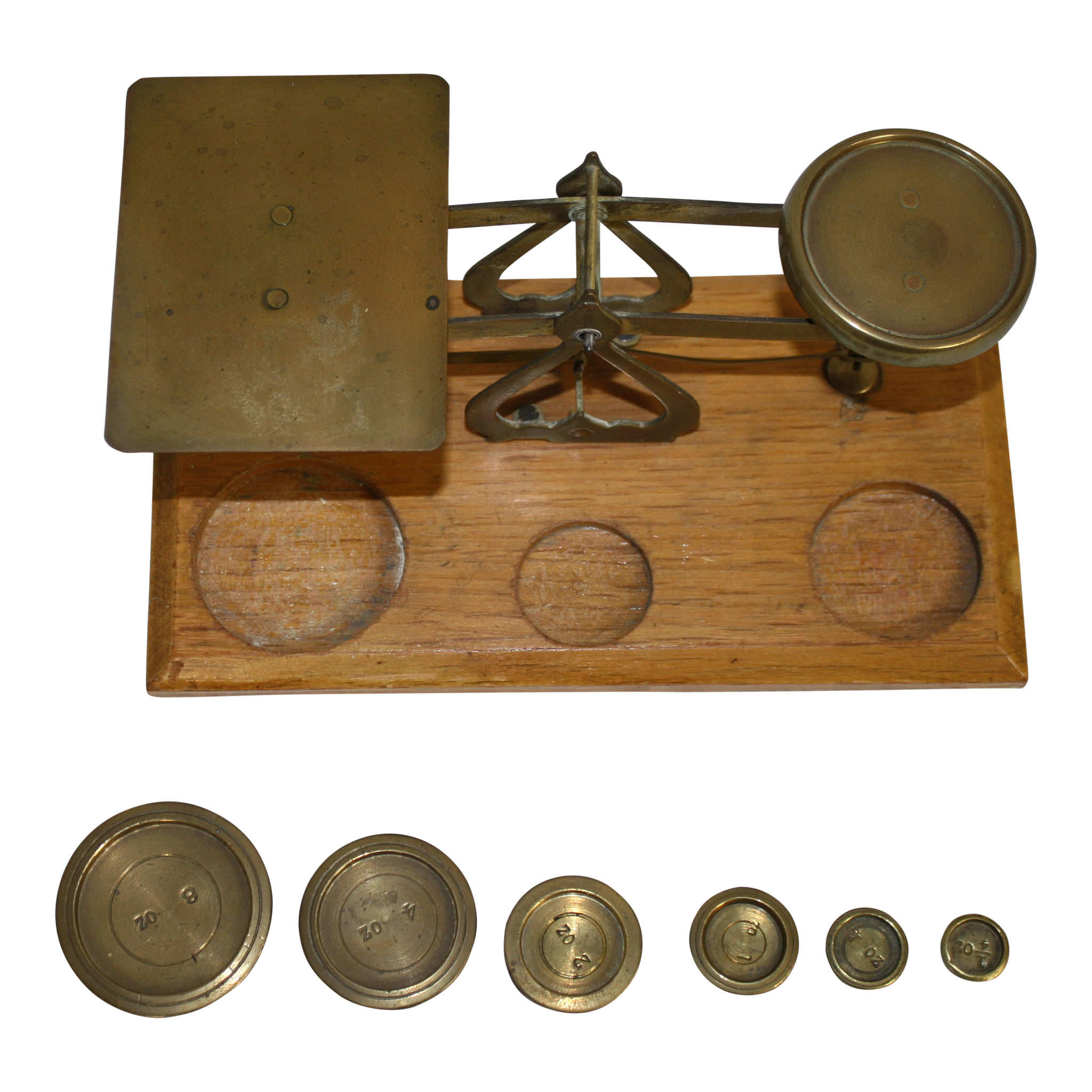 English Mail Scale and Weights
